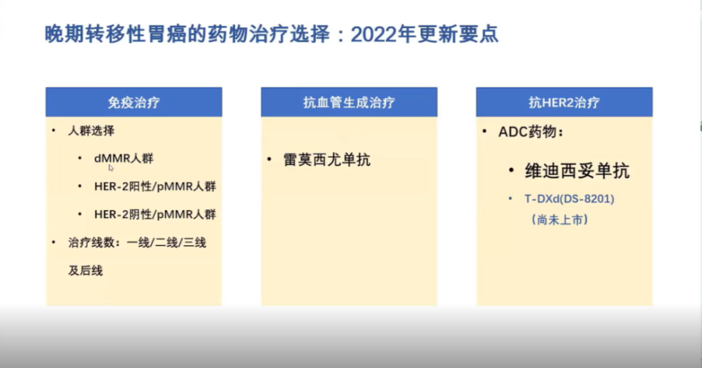 胃癌好药越来越多 腾讯新闻