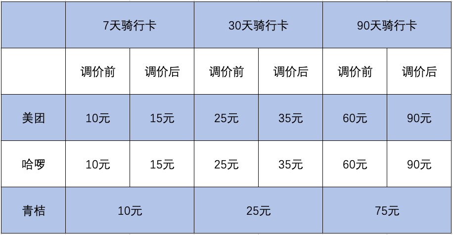 《阴阳师》背后的营销江湖聊城英语辅导2023已更新(网易/知乎)青椒辣子鸡最正宗的做法