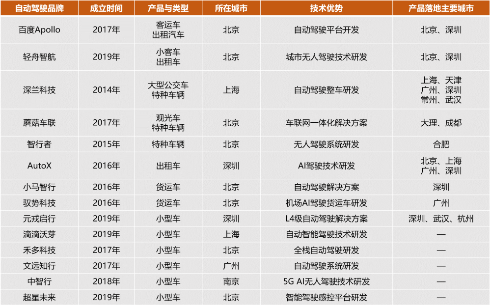 主播翻车？直播乱象频出？网络直播行业规范发展倡议书发布中国版八年级上册地理重点