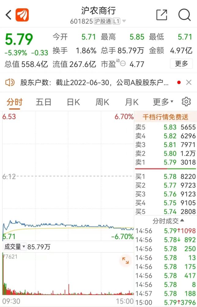 【图解】7.8亿资金打板TCL中环，本周游资相中了这些股票初中地理中图版北京八年级下