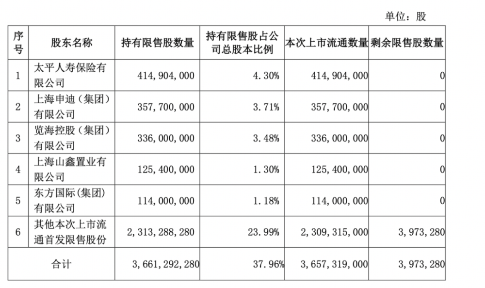 【图解】7.8亿资金打板TCL中环，本周游资相中了这些股票初中地理中图版北京八年级下