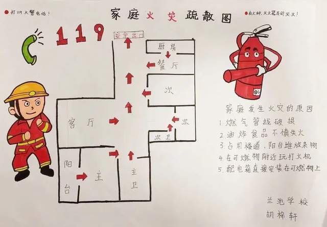 繪製火災逃生路線線上學習消防知識