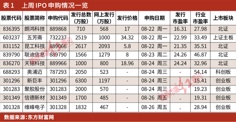 麦当劳“花式”发力“夜经济”，“麦麦夜市”24小时陪伴城市