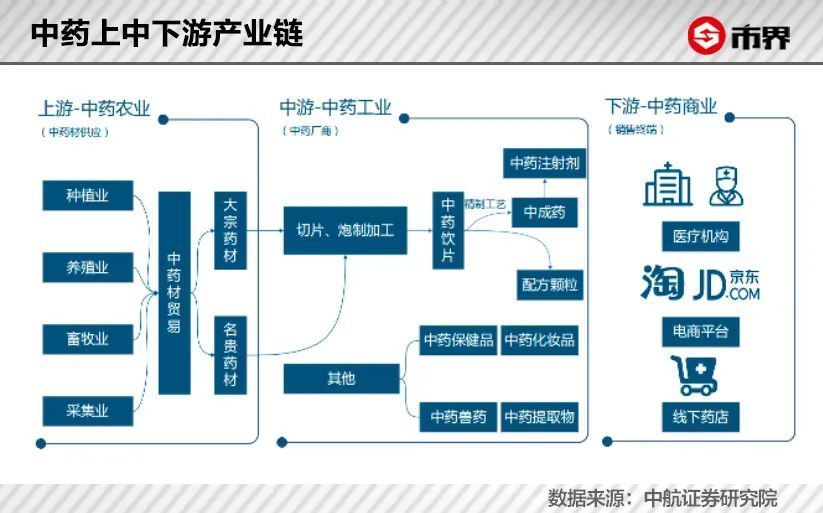 机构论后市丨财报季A股或有反复，成长风格性价比在减弱