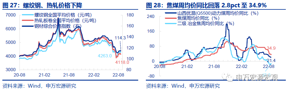 韓國今年新登記出租車逾三分之一為電動車D閃