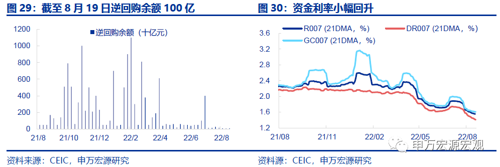 韓國今年新登記出租車逾三分之一為電動車D閃