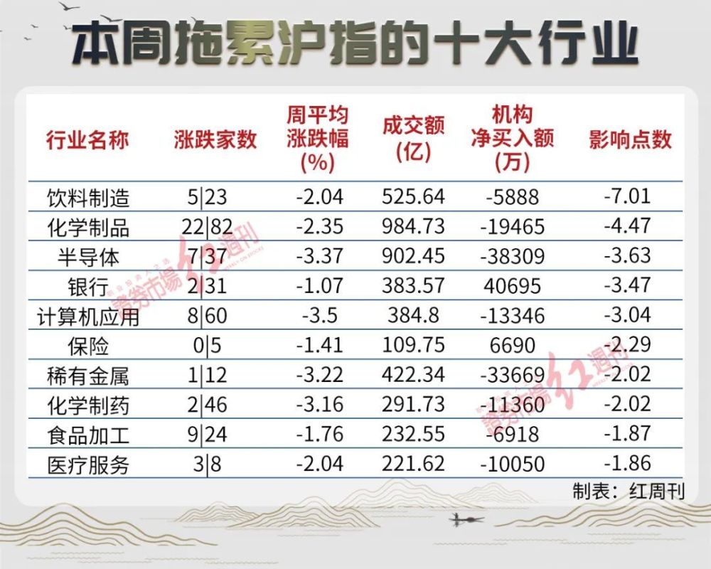 阳光电源：外部董事刘振失联青岛新航道和新东方的托福