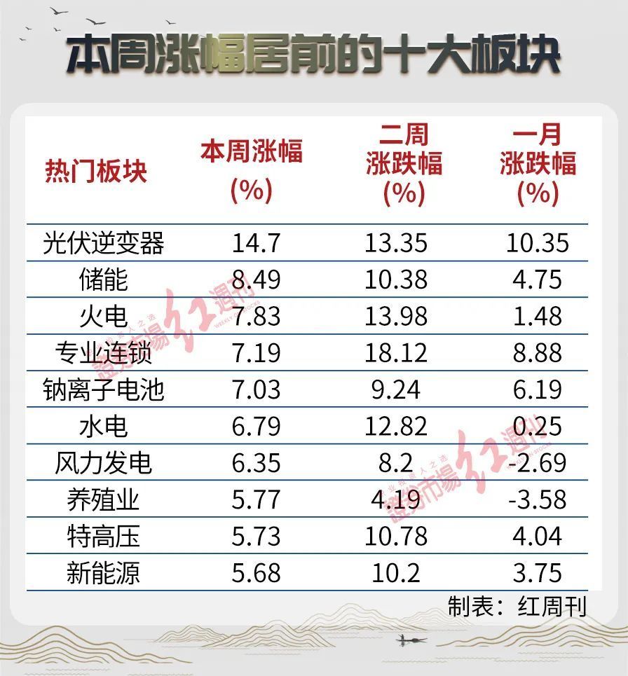 韓國今年新登記出租車逾三分之一為電動車D閃