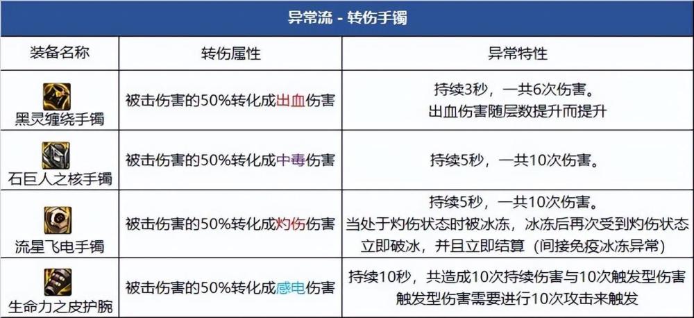 给大家科普一下少儿英语培训机构前十名2023已更新(今日/头条)v2.9.15