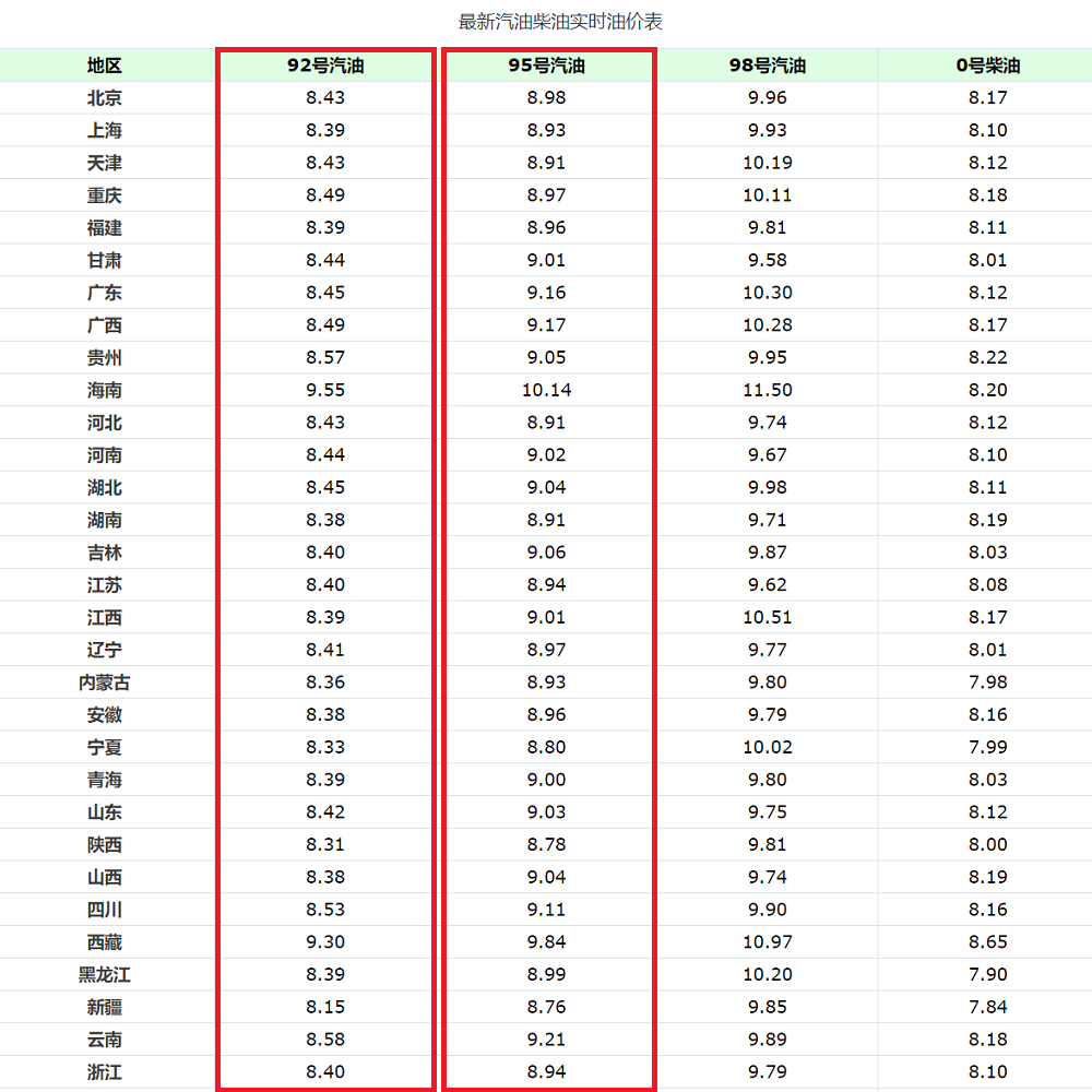 洪波股份终止上交所主板IPO免费城市夜景的视频素材2023已更新(知乎/今日)免费城市夜景的视频素材