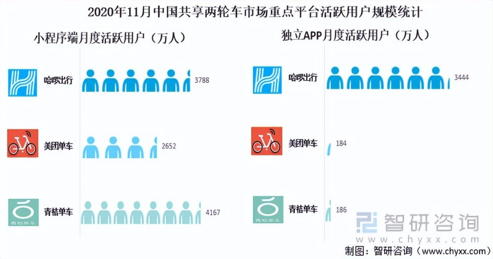 “打杂”10年，我们如何从运营小兵做成百万大V？衡水中学2020届高三上学期