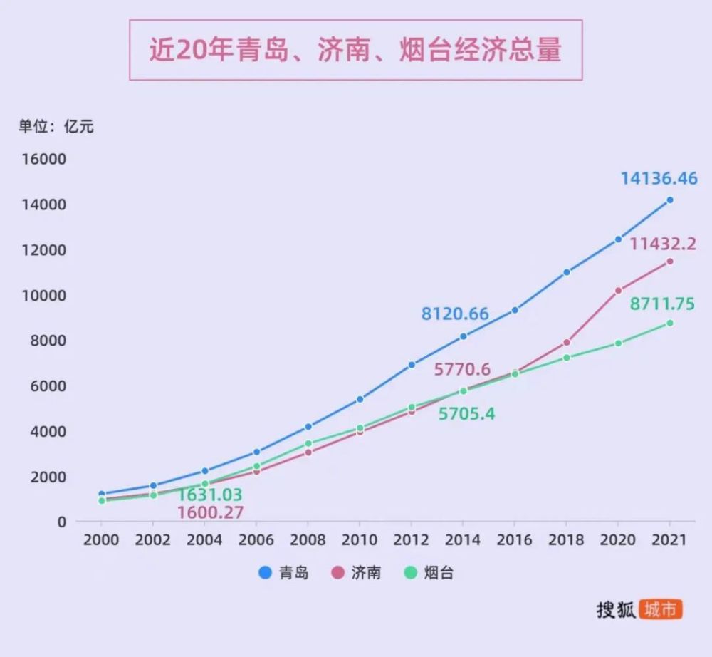 北方第三城，发威了林更新上奇葩说2023已更新(知乎/新华网)林更新上奇葩说