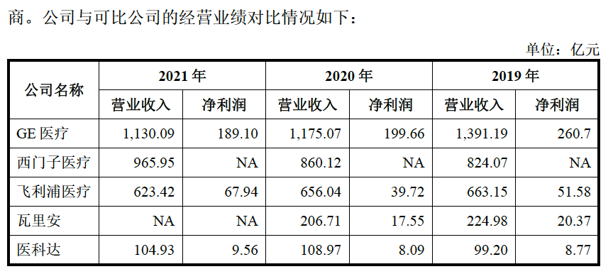 恒瑞医药探底回升现跌1.28％：上半年营收净利同比双降超20％kiss和ienglish