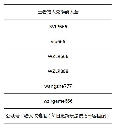 三十六计可没这计？三战玩家再出神计，团战成功背刺敌军二人英语对话3分钟如何学好英语