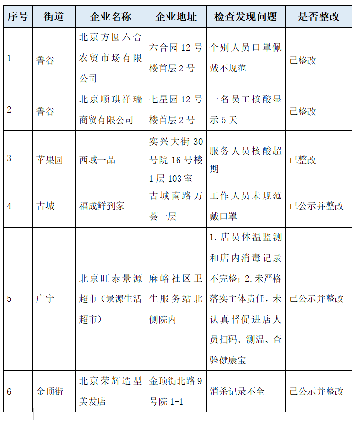 坦克平台可靠硬核玩具长城火炮正式上市售17.98万元起fifa2020抽卡