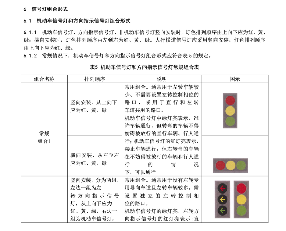 公安部回应所谓“新版红绿灯”：不存在！听专家详解——