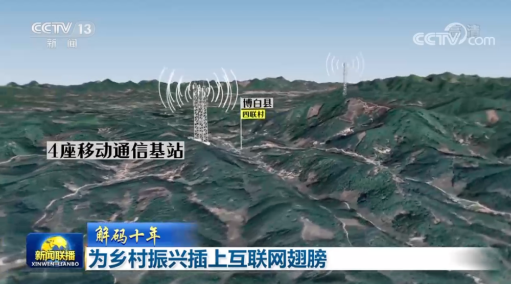 网络道德建设_道德网络建设心得体会_网络道德建设的重要性
