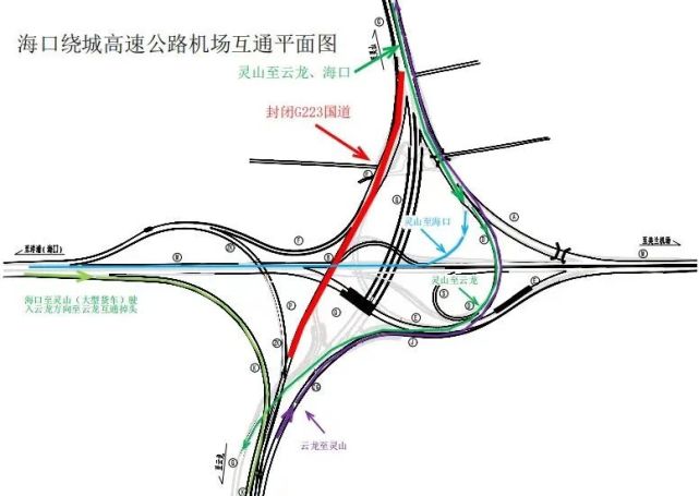 海口绕城高速公路机场互通升级改造,从23日起g223国道部分路段将封闭