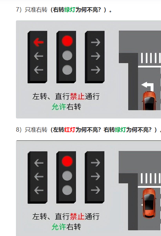 公安部深夜為九宮格紅綠燈發聲,車主先看答案,也不一定能做對