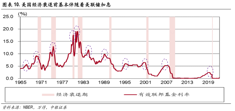 任正非：全球经济长期衰退！欧洲已经接近崩溃，美国离衰退不远_腾讯新闻