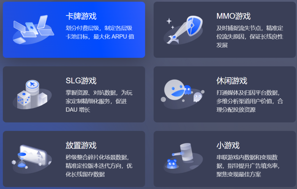 游戏大数据分析服务商数数科技获GGV纪源资本1亿元C＋轮融资 · 原文图片 3