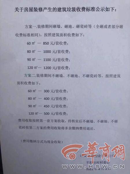 回遷房統一收取裝修垃圾清運費合理嗎?西安創匯社區d區業主有疑問