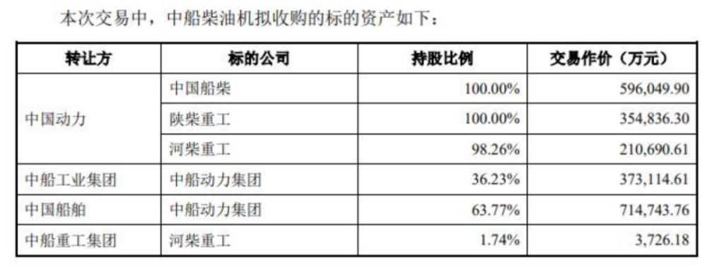 半年赚了81亿！“宁王”最新业绩公布，麒麟电池也有重磅消息