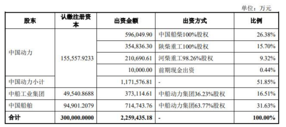 半年赚了81亿！“宁王”最新业绩公布，麒麟电池也有重磅消息