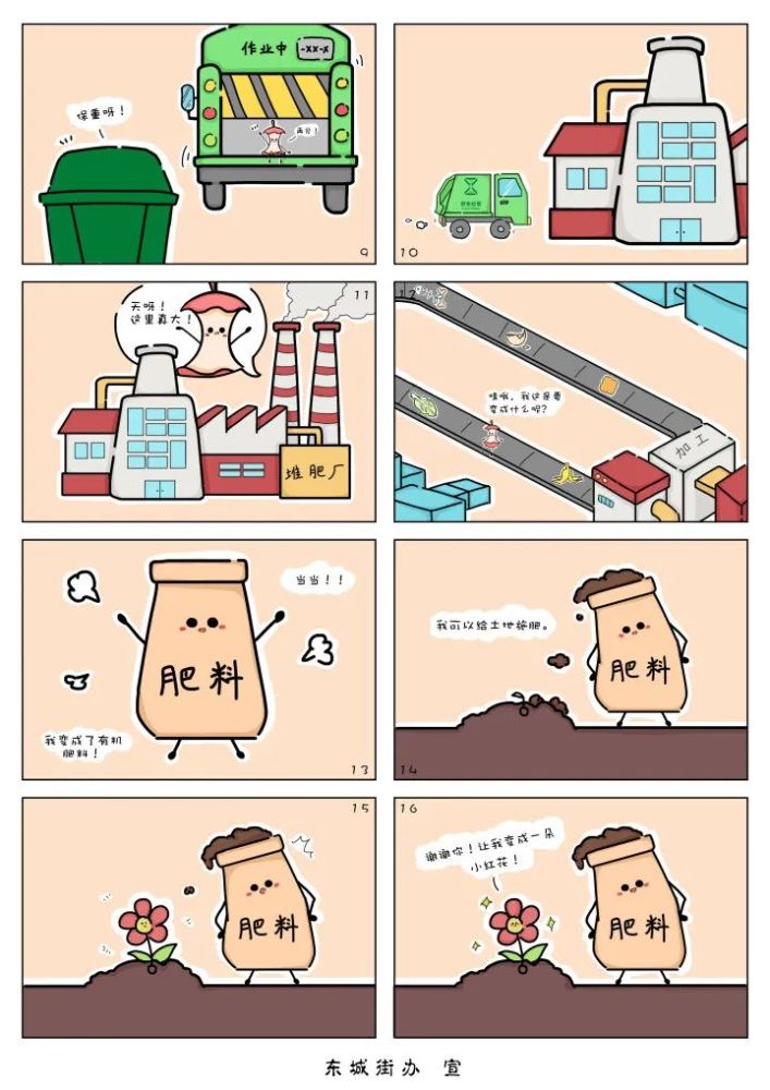 近日,清城区东城街道用漫画的形式,为市民朋友科普垃圾分类知识