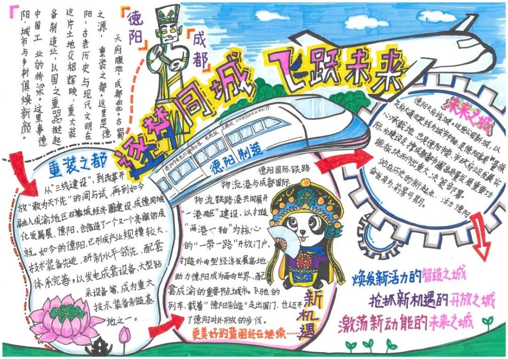 "逐梦同城 飞跃未来"手抄报评比活动优秀作品展示!_腾讯新闻