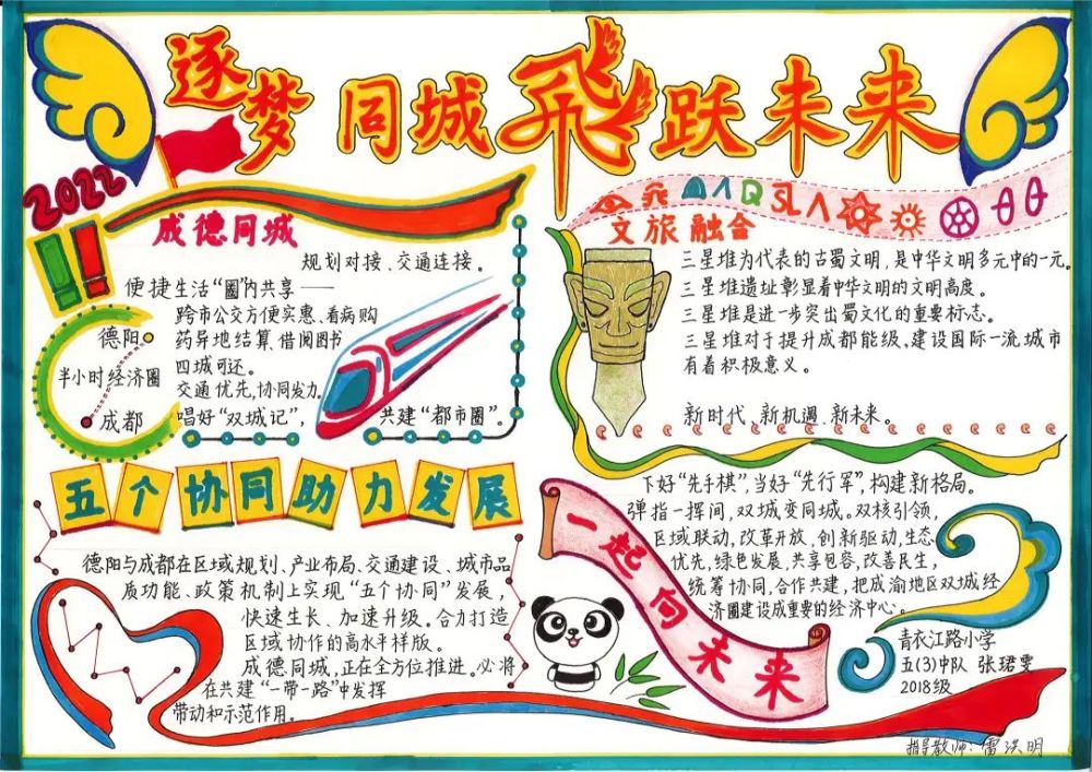 "逐梦同城 飞跃未来"手抄报评比活动优秀作品展示!_腾讯新闻