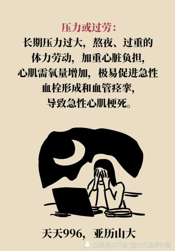 27岁就心梗为什么越来越多的年轻人出现问题