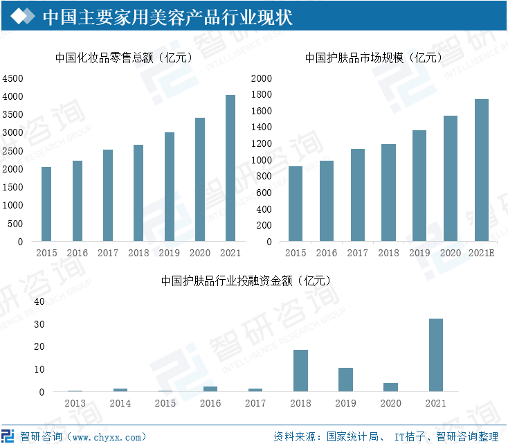 现在什么行业热门挣钱_现在热门挣钱行业_现在什么行业最热门