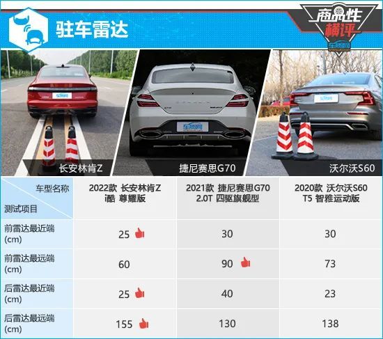 三款小众豪华中型轿车商品性横评 腾讯新闻