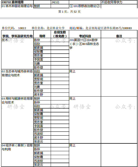 把森林搬进了校园？