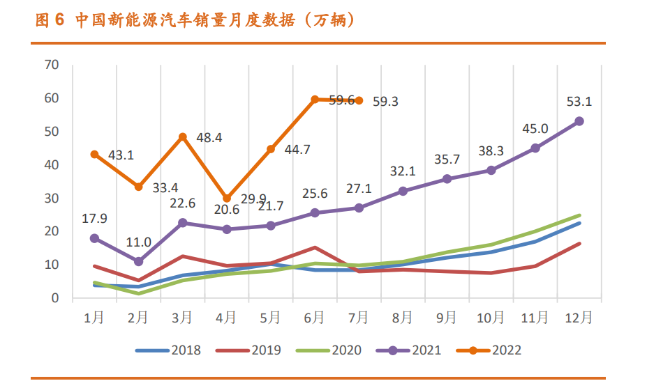 买车25万换电池40万，纯电车主的痛苦，才刚刚开始300062中能电气2023已更新(网易/腾讯)听周国平讲尼采