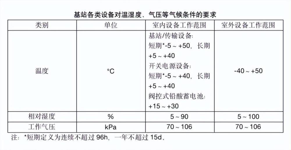 给大家科普一下客流转化率公式2023已更新(知乎/头条)v5.2.16中国的上议院和下议院