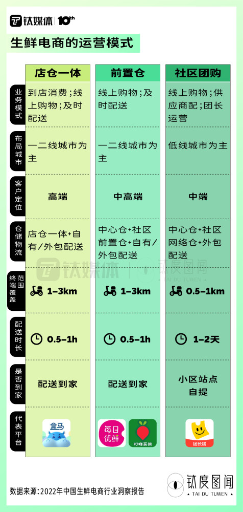 巨头死磕气泡水：农夫山泉失败后，怡宝又来试水小学一年级英语app免费