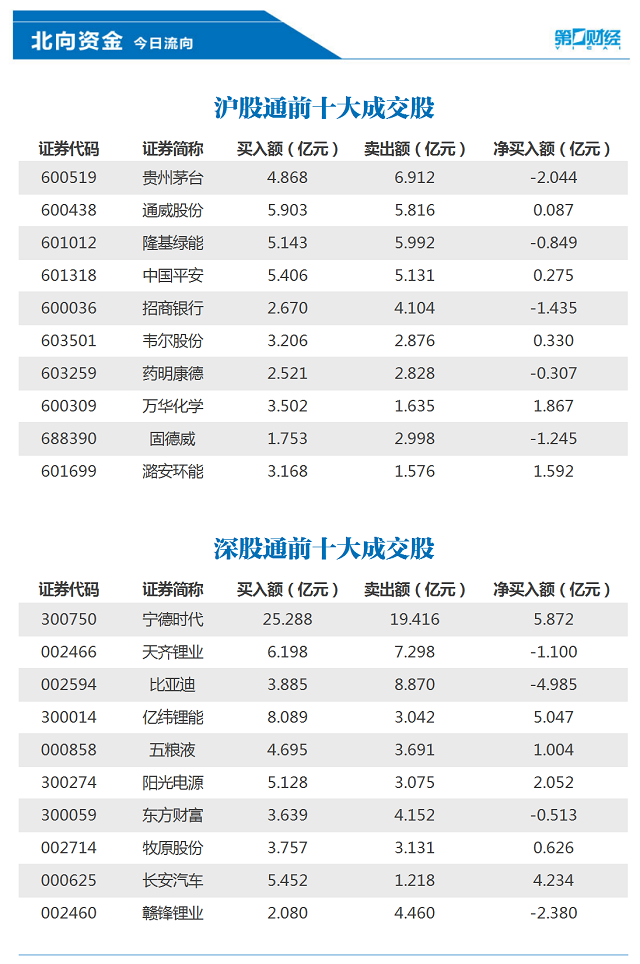 280万美元一针！“史上最贵药”获批在美上市国内企业也正研发