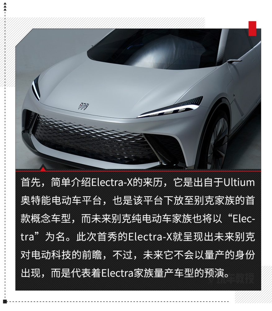 还配30寸6k曲面屏 别克全新电动车首秀!_腾讯新闻