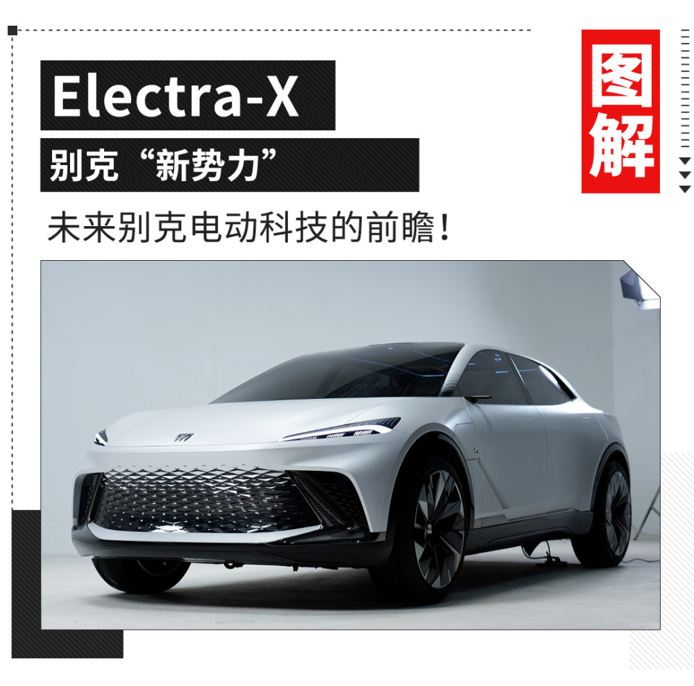 还配30寸6k曲面屏 别克全新电动车首秀!_腾讯新闻