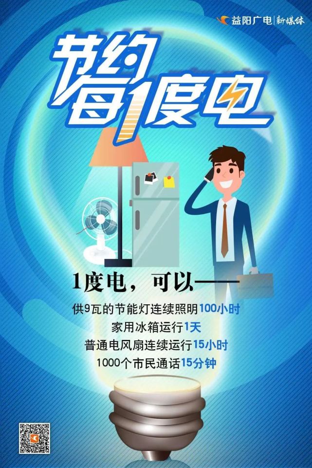 海报节约每1度电从我做起