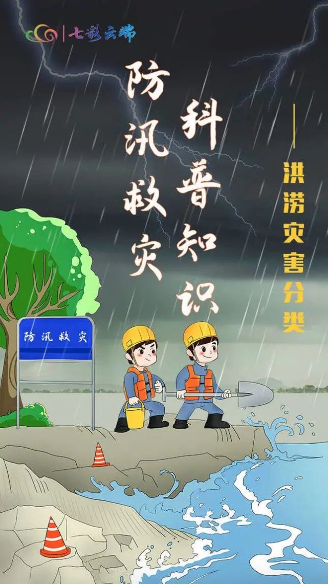 防汛救灾科普知识系列海报(一)丨洪涝灾害分类_腾讯新闻