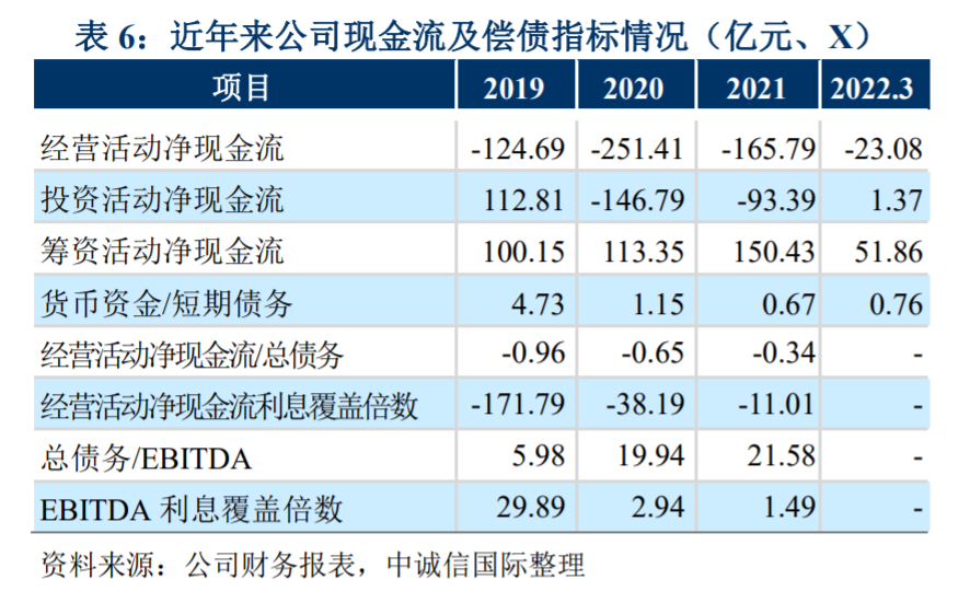 地产圈巨震！3家央国企4名高管落马，6家上市公司股价下跌考研数学一真题