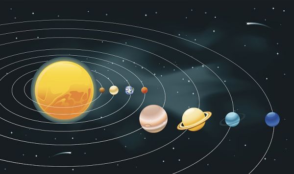 太陽系行星氣溫各不相同