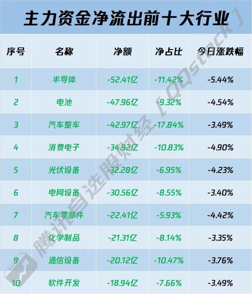 香江电器IPO：5年前已开始进行上市辅导辅导期间有三名增资股东退出