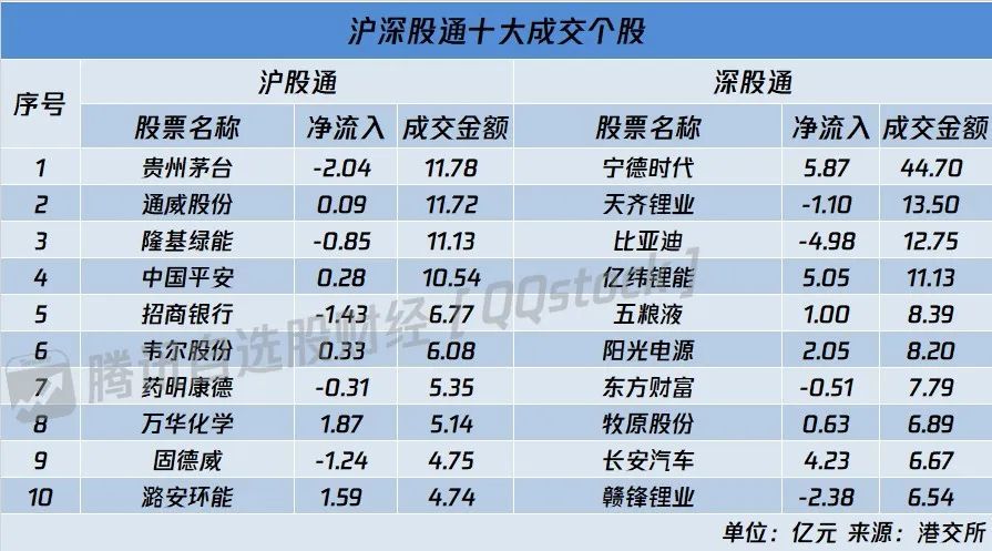 香江电器IPO：5年前已开始进行上市辅导辅导期间有三名增资股东退出