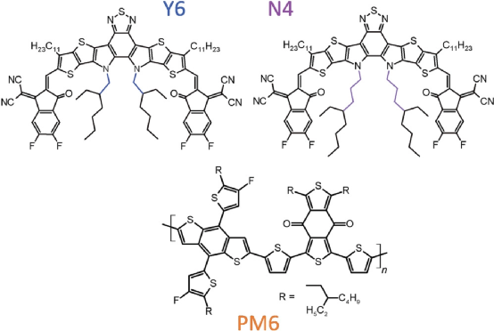 文獻鏈接:identifying the signatures of intermolecular