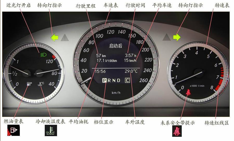 认识汽车行驶信息仪表板标识