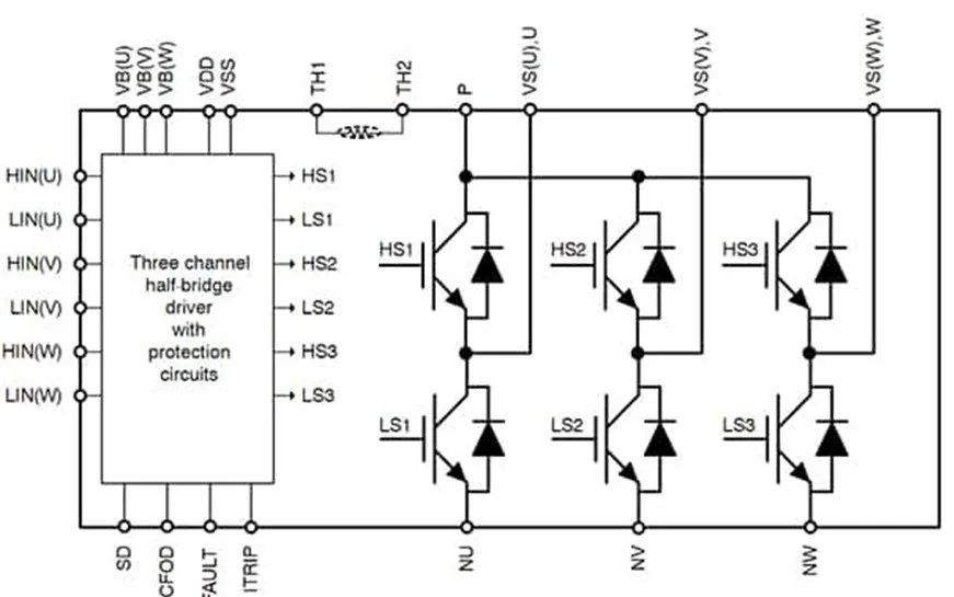 玩轉igbt模塊,讓電機驅動和逆變器設計更簡單!_騰訊新聞